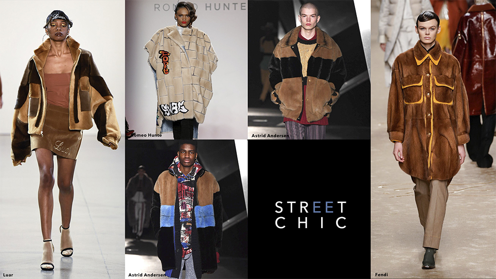 AW19 Fur Trends Street chic